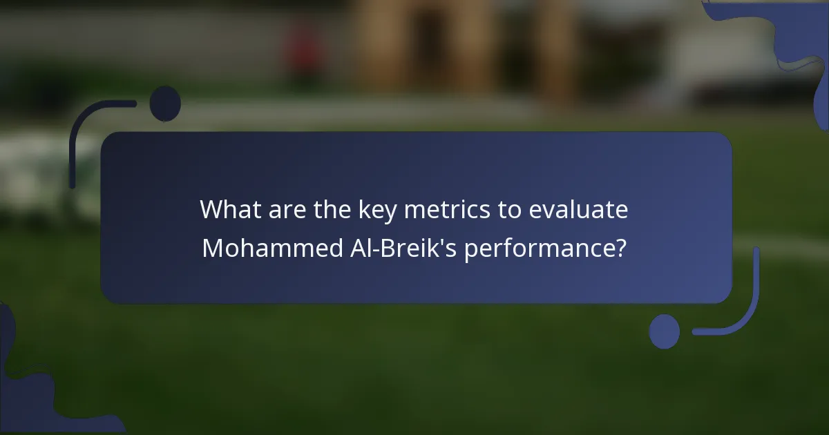 What are the key metrics to evaluate Mohammed Al-Breik's performance?
