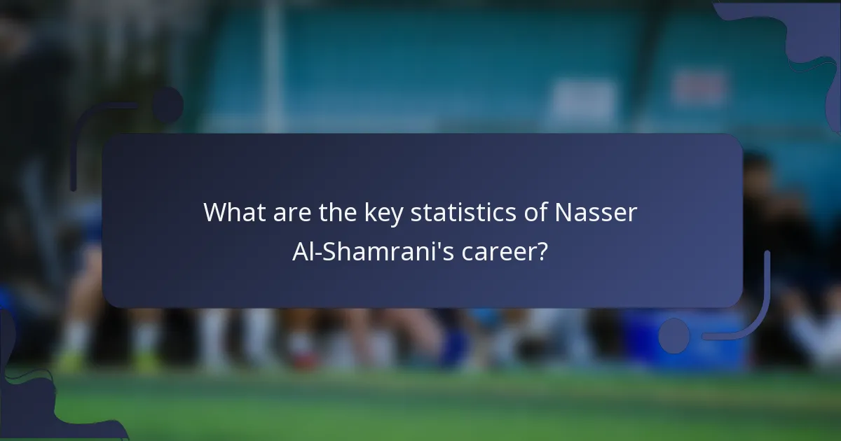 What are the key statistics of Nasser Al-Shamrani's career?